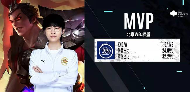 实战经验 实战经验