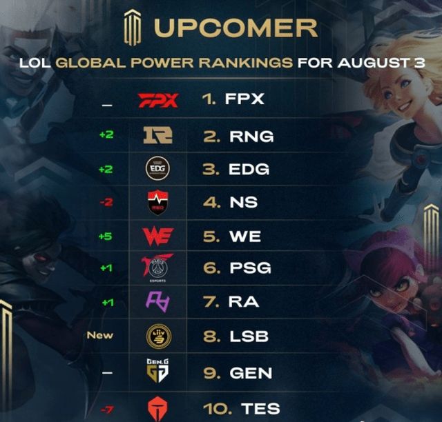 方防线的头 方防线的头