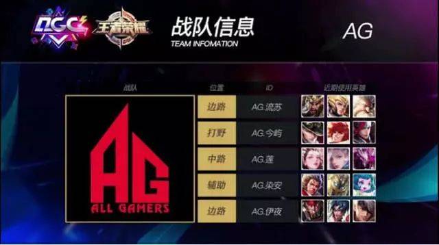 在此前的U 在此前的U