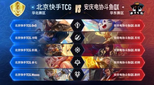 定度与社交 定度与社交